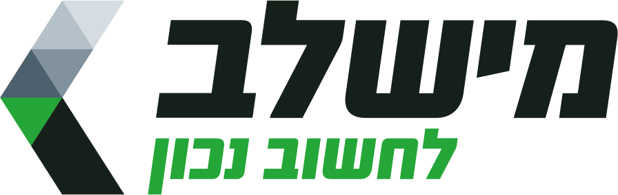 Sylla Logo